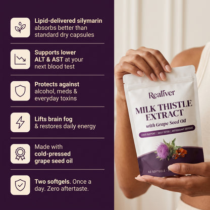 Milk Thistle Extract